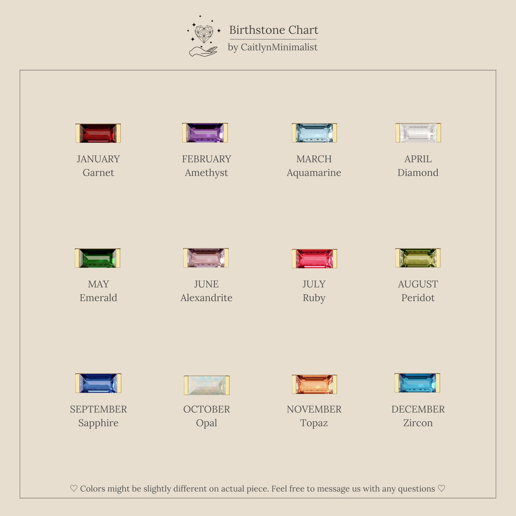 A birthstone chart showing all twelve rectangular gemstone options for the Emery Birthstone Necklace, each labeled with the corresponding month and stone name, from January Garnet to December Zircon.