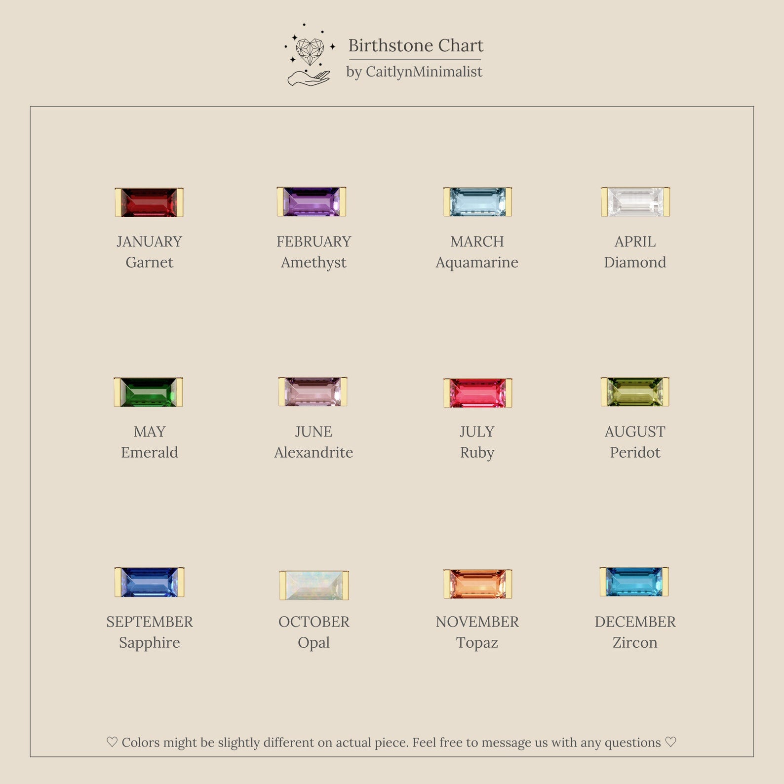 A birthstone chart showing all twelve rectangular gemstone options for the Emery Birthstone Necklace, each labeled with the corresponding month and stone name, from January Garnet to December Zircon.