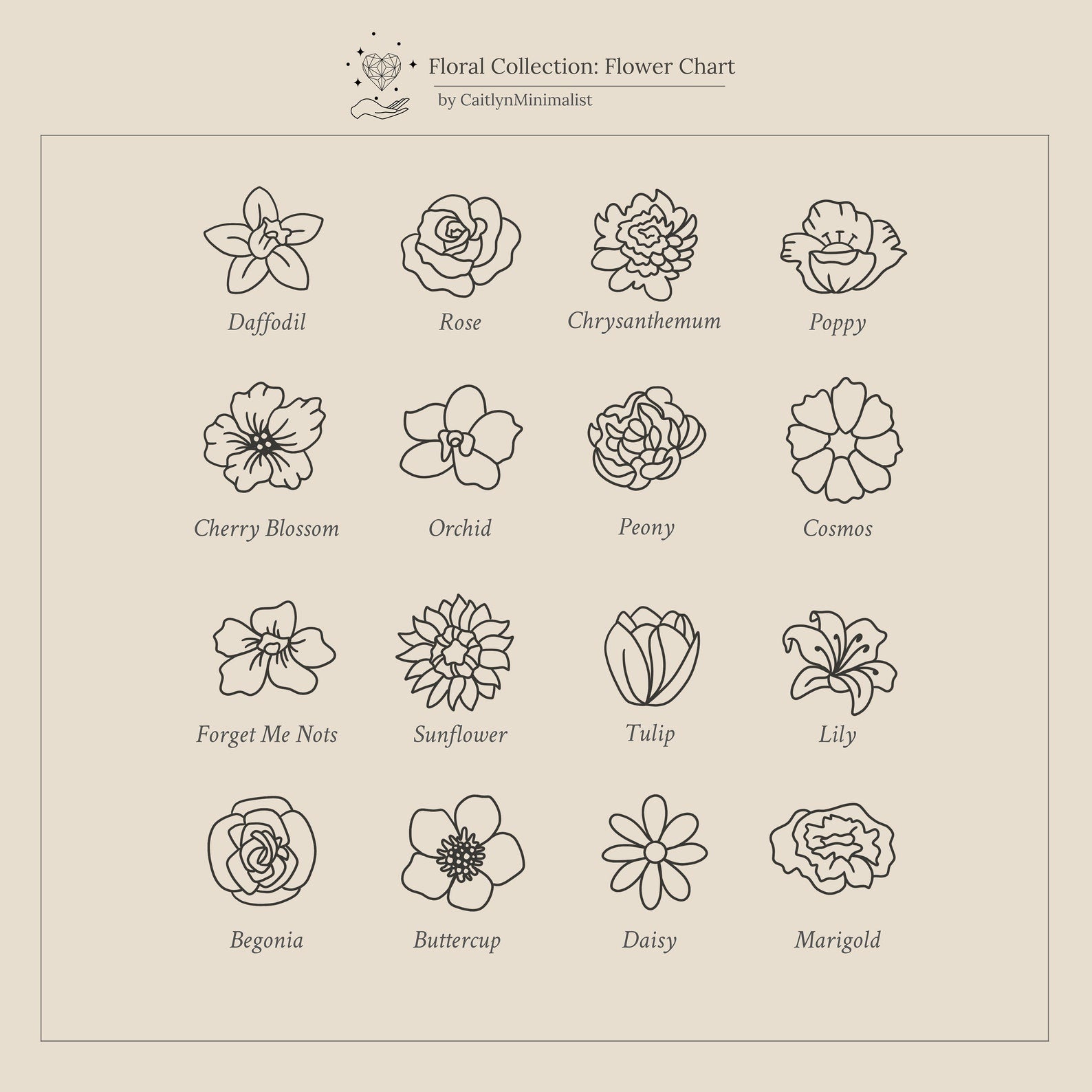 The Flower Station Necklace is inspired by 16 minimalist line drawings of different flower types, each labeled with its name—making it a thoughtful gift for her and a beautiful piece for floral jewelry inspiration.