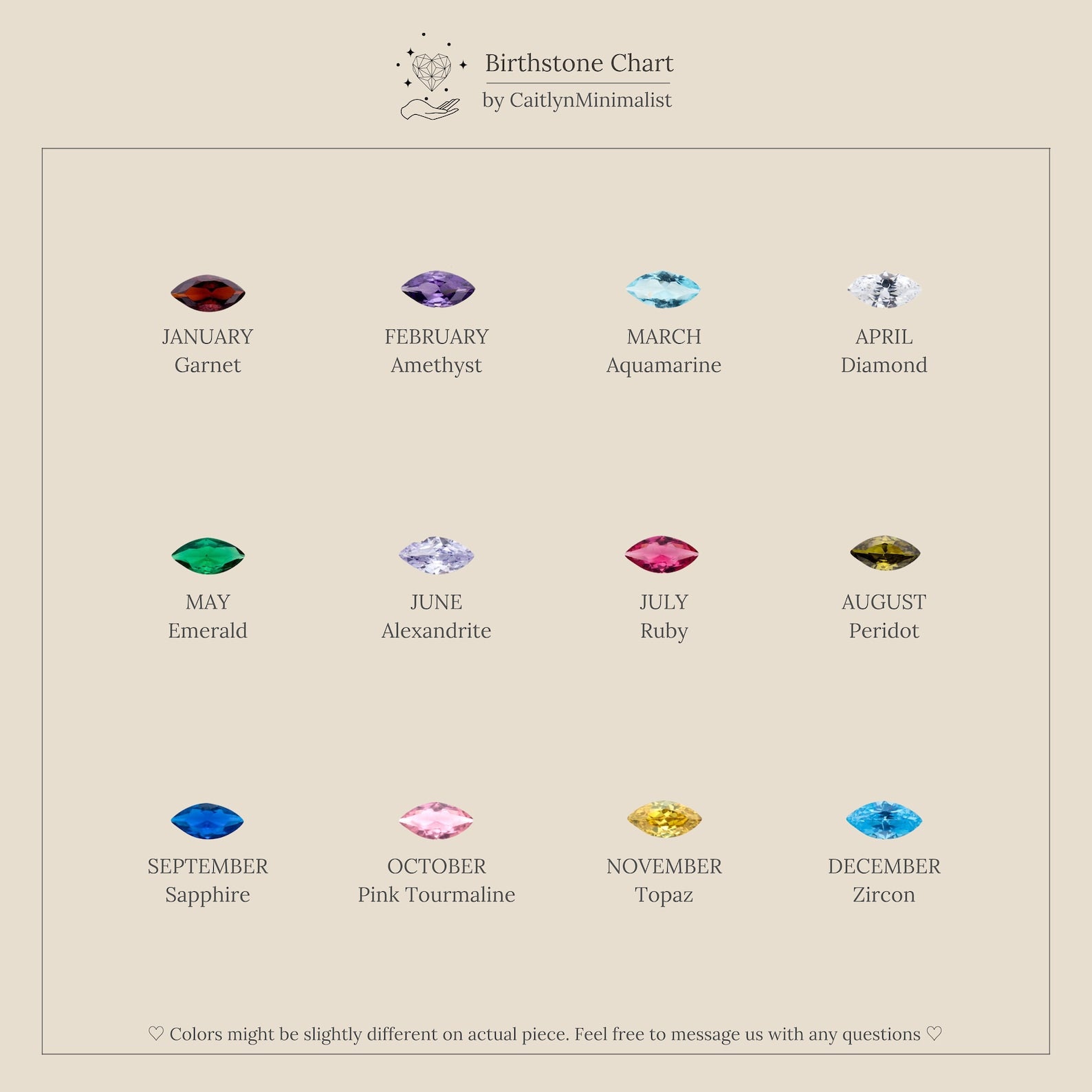 Birthstone Color Chart