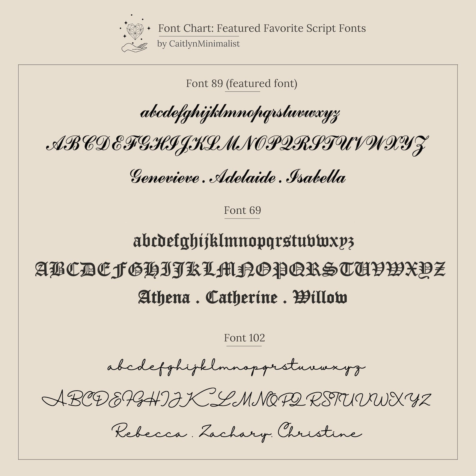 A font chart shows three elegant script fonts with uppercase and lowercase samples and names, ideal for customizing your Butterfly Name Necklace in Box Chain or creating a personalized butterfly pendant.