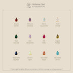 Birthstone chart featuring twelve marquise gemstones, each labeled by month and gemstone name—ideal for selecting a Marquise Birthstone Necklace.