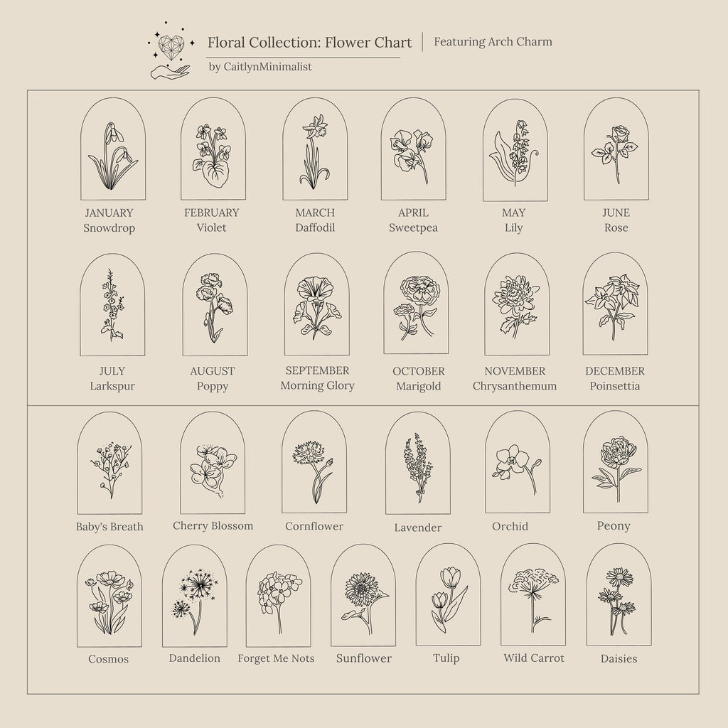 The Birth Flower Arch Necklace is inspired by minimalist flower charts, featuring a unique line-drawn bloom for each month, much like personalized birth flower jewelry with beautifully elegant floral designs.