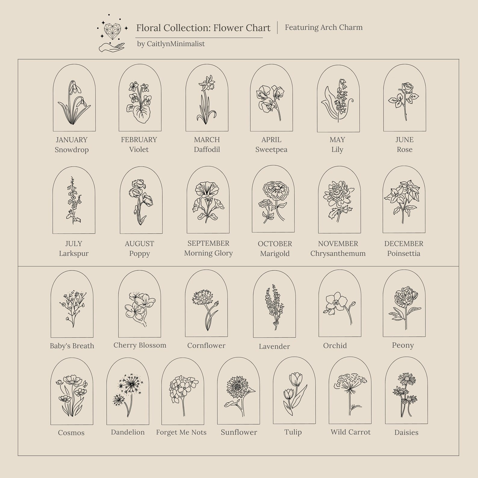 The Birth Flower Arch Necklace is inspired by minimalist flower charts, featuring a unique line-drawn bloom for each month, much like personalized birth flower jewelry with beautifully elegant floral designs.