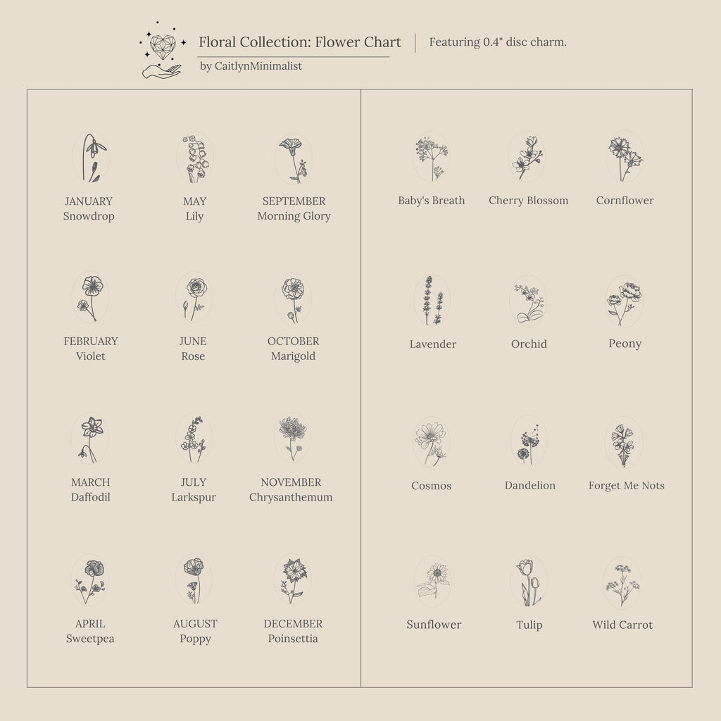A beige floral chart showcasing each month's flower and their names—ideal inspiration for a personalized jewelry piece such as the Birth Flower Oval Ring.