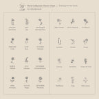 A beige floral chart showcasing each month's flower and their names—ideal inspiration for a personalized jewelry piece such as the Birth Flower Oval Ring.