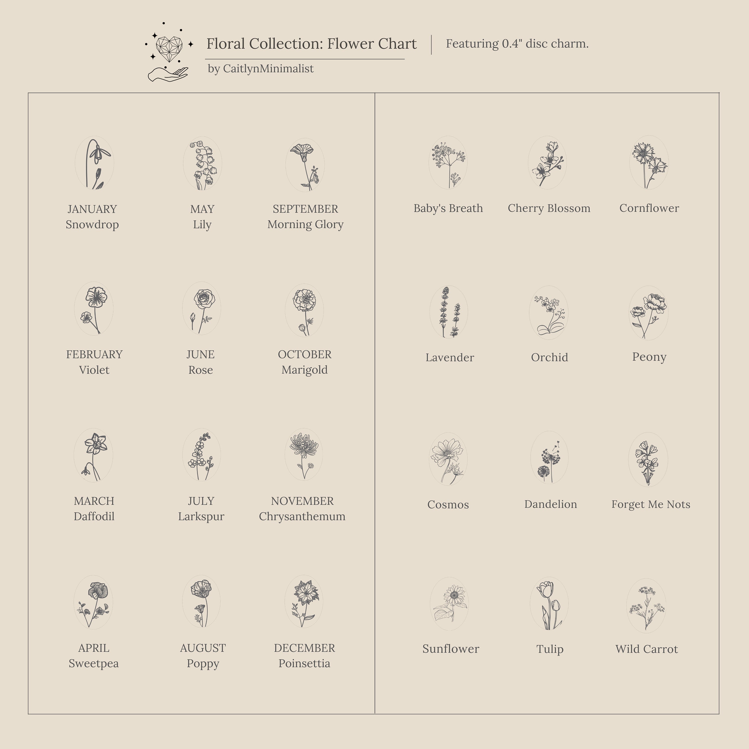 A beige floral chart showcasing each month's flower and their names—ideal inspiration for a personalized jewelry piece such as the Birth Flower Oval Ring.