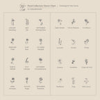 Discover our minimalist chart of monthly flowers, each shown with simple line art—perfect for inspiring personalized Dangling Birth Flower Earrings or creating unique statement jewelry pieces.