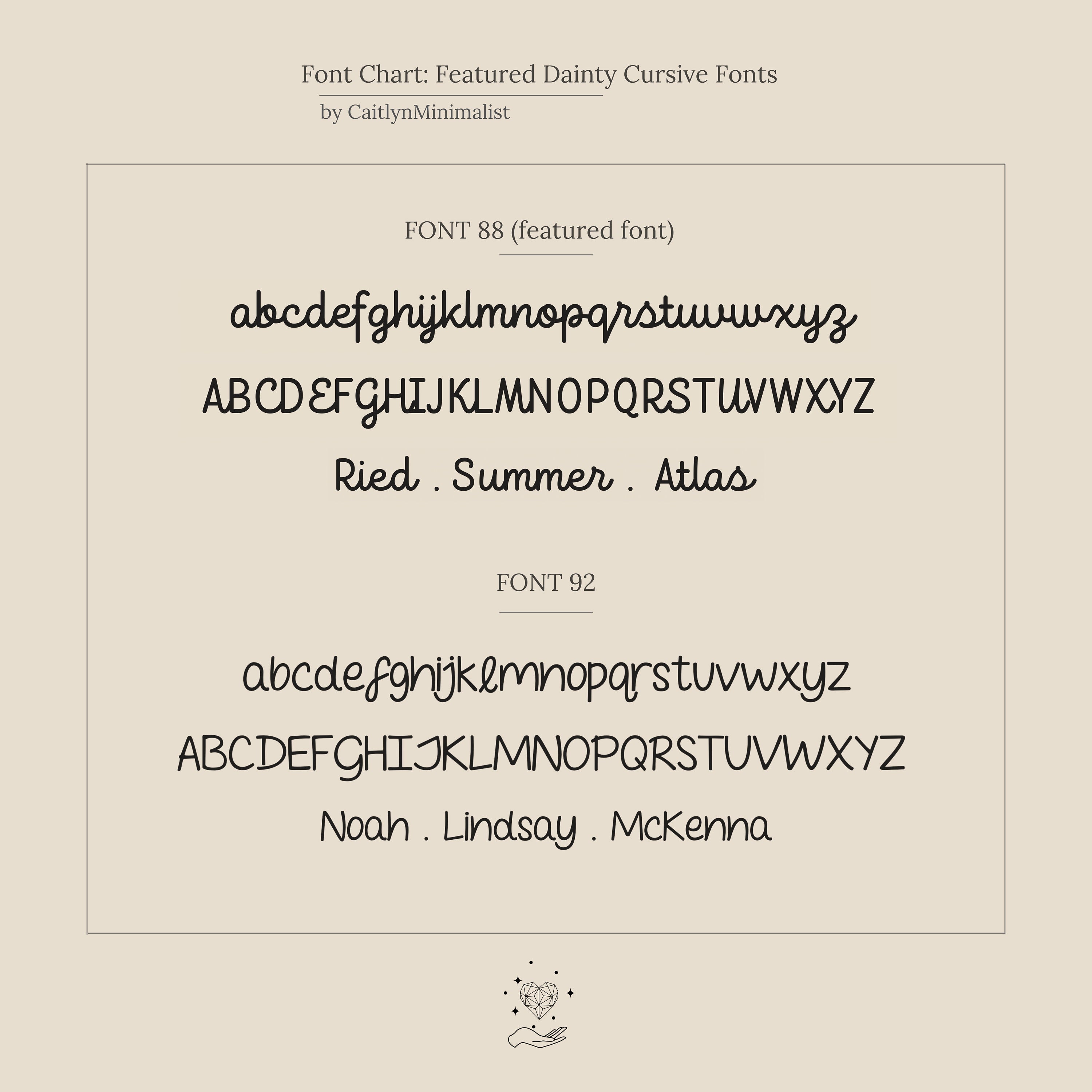 Font chart showing two cursive fonts with sample text in lowercase and uppercase—ideal for customizing your Petite Tiny Name Necklace or personalized necklace, making it a thoughtful gift for mom.
